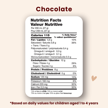 Nutrition facts label for chocolate on a beige background