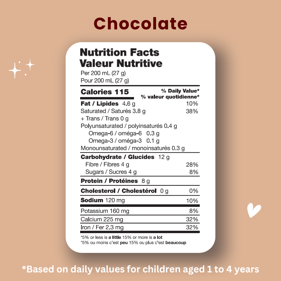 Nutrition facts label for chocolate on a beige background