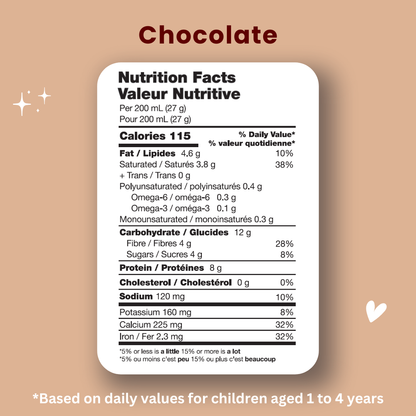 Nutrition facts label for chocolate on a beige background