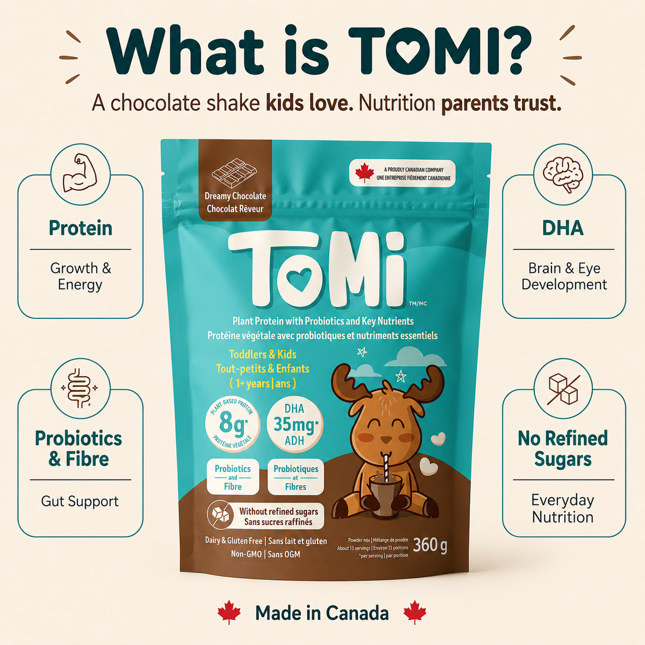 Tomi chocolate shake package with nutritional information on a white background