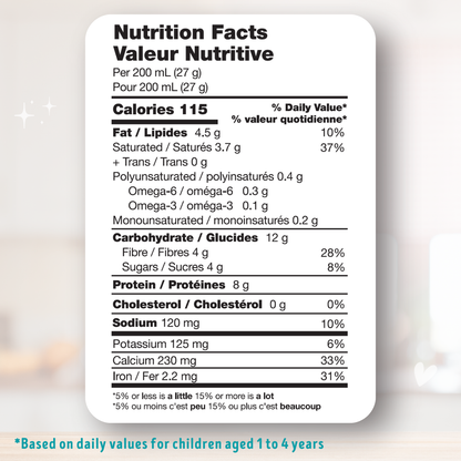 Nutrition facts label on a white background
